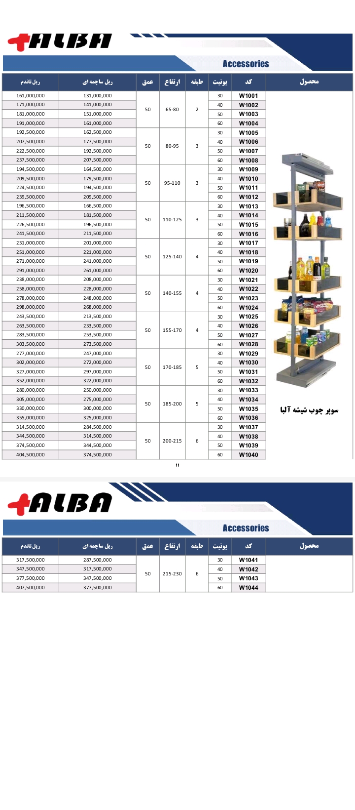 محصولات آلبا اکسسوری یونیت